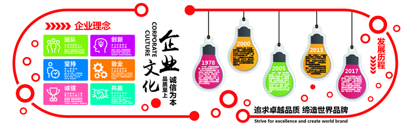 公司簡介 公司簡介
